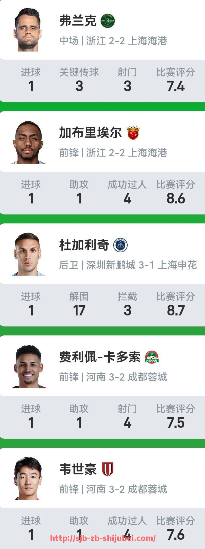 世俱杯直播-JRS直播低调看NBA入口在哪？是否被封禁风险较高？（jrs直播nba看球网）