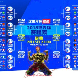 世俱杯直播-世俱杯比赛录像回放技术及赛后分析应用