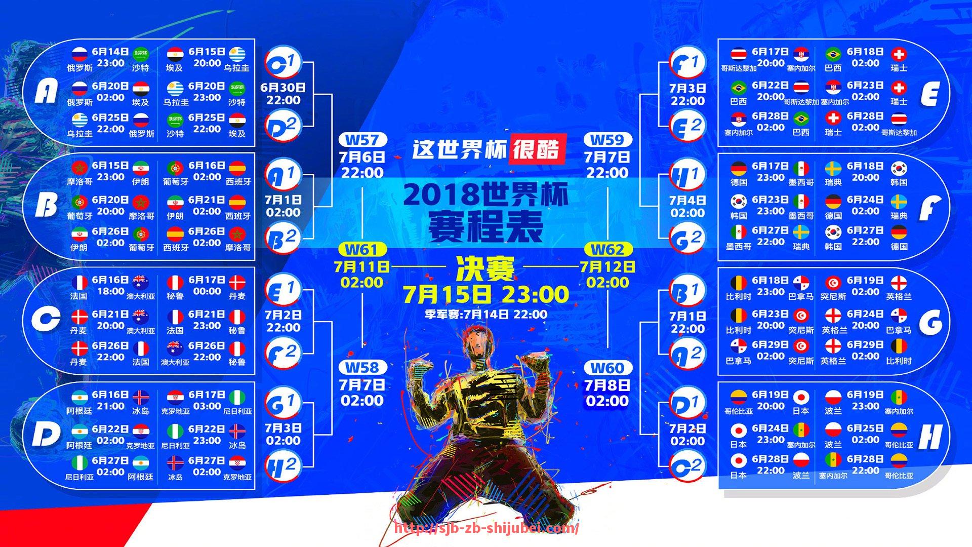 世俱杯直播-世俱杯比赛中失误直接导致失球的数据统计与案例